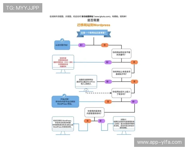 凯发网址下载官网提供最新版本游戏下载指南与详细操作流程