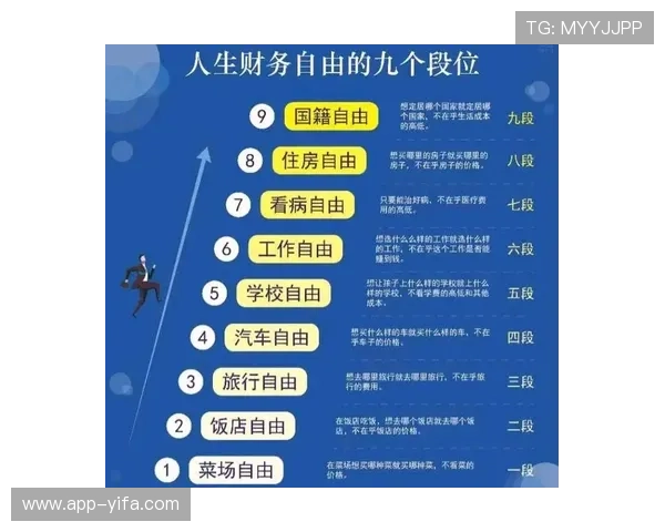 利用赢钱软件实现财务自由的实用策略与成功案例分析