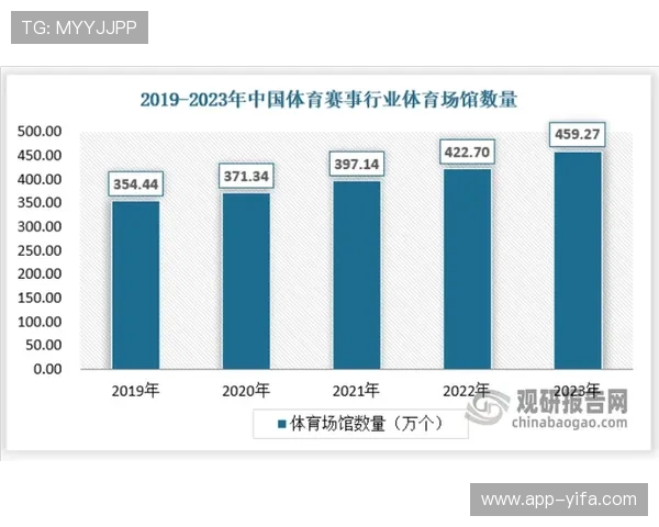 开云体育中国：实现中国体育市场多元化发展的重要推动者