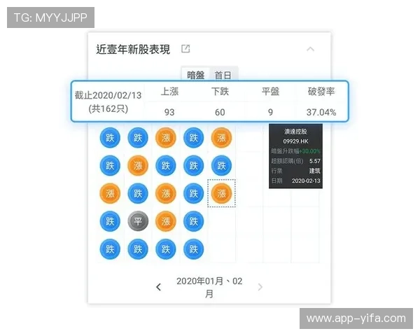 专业百家乐玩家必备的路单软件推荐，提升游戏体验和赢率的实用方案